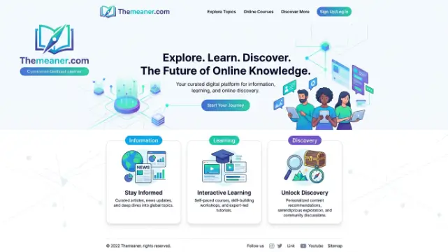 What Is Themeaner.com