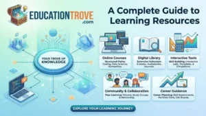 EducationTrove com: A Complete Guide to Learning Resources